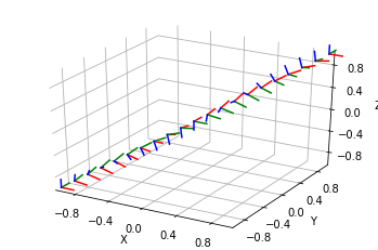 ../_images/pytransform3d_7_0.png